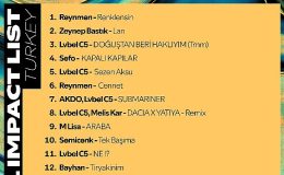 Spotify Türkiye dışında en çok dinlenen Türk sanatçıların şarkılarını açıkladı