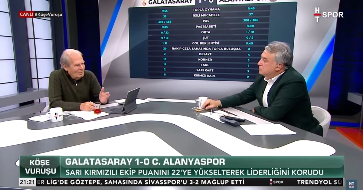 Mustafa Denizli: Sara Galatasaray’ın en iyisi!